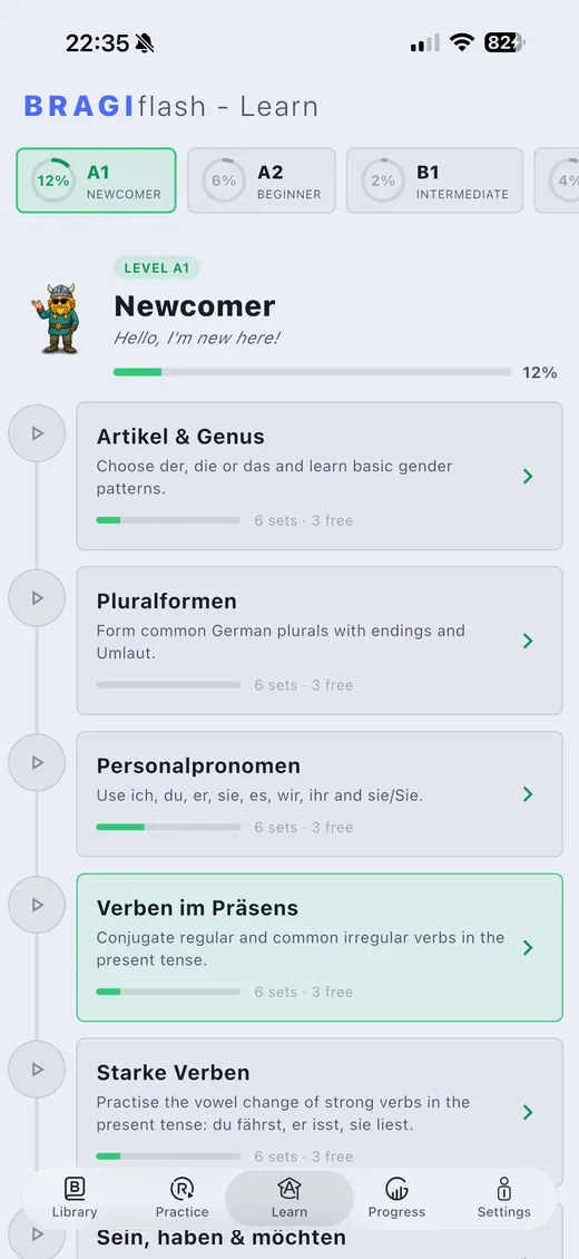 Grammar roadmap for level A1 with topics like Artikel & Genus, Pluralformen and Verben im Präsens